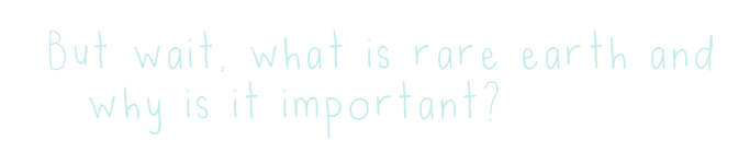 question